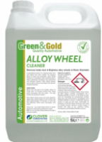 Alloy Wheel Cleaner